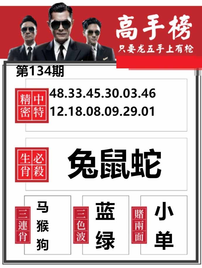 134期金牛高手榜[图]